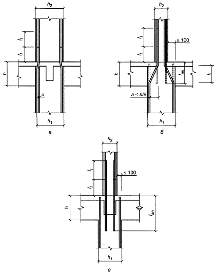      Схема устройства стыков продольной рабочей арматуры монолитных колонн многоэтажных зданий Рисунок 7.2 - Схема устройства стыков продольной рабочей арматуры монолитных колонн многоэтажных зданий