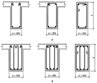 Схемы армирования сечений монолитных балок вязаной арматурой 